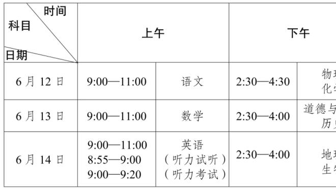 扳回一球！西姆斯精彩不停球扫射攻破曼联